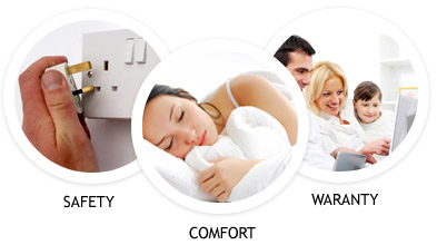 Odessey Products :Manufacturer of Quality Electric Blankets, Heating Pads, 
    Electric Blankets Heating Pads, Sauna Belts , Water Beds, Cool Packs, Cool Eye 
    Pack , Baby Bottle Warmer , Pashmina Shawls , PVC Air Mattress / PVC Floating 
    Mat , PVC Pillow, Electric Heating Jacket / Vest.